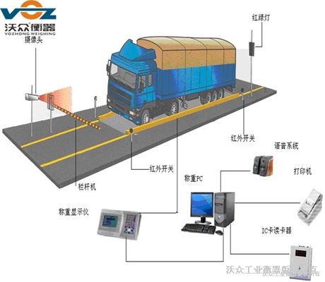 �o(w��)�����������܇�����ϵ�y(t��ng)