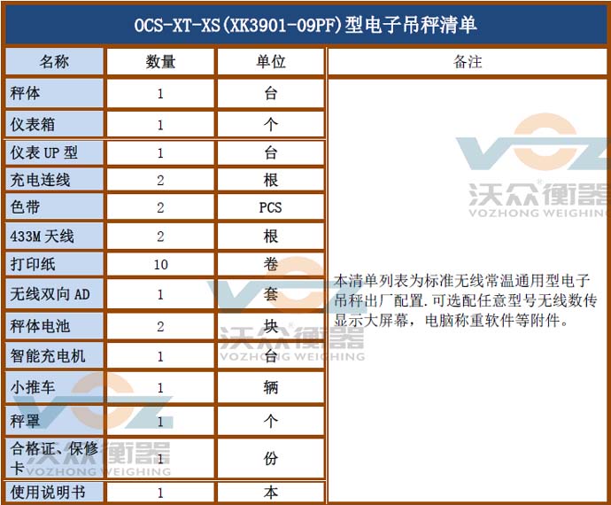 ͨ������ӵ��^���������