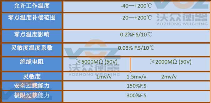 䓰��Ӽ��g(sh��)����(sh��)