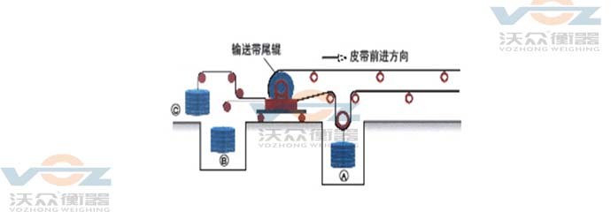 Ƥ���Ӽ��gָ�ˏ���