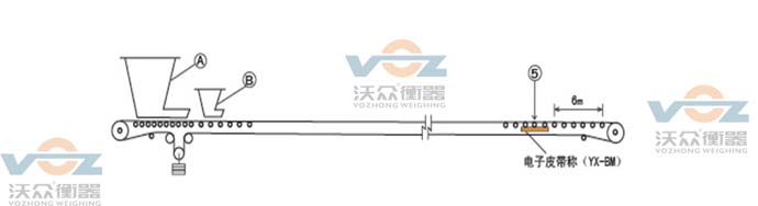 ���c�Ͷ��c�b��