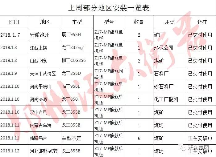 �b�d�C��ӳӰ��b�F��